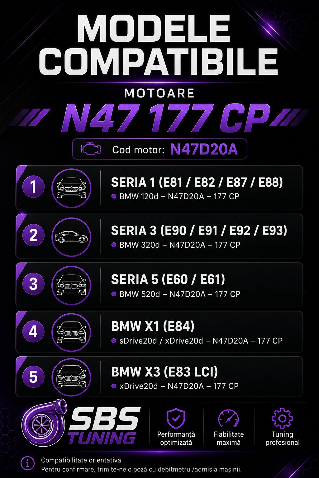 Kit admisie sport BMW N47 2.0d 177 CP